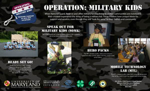 Operation Military Kids